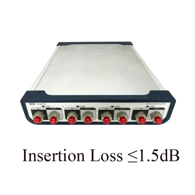 variabler optischer Abschwächer 4Ch mit Sendeleistungs-Einfügungsdämpfung ≤1.5dB