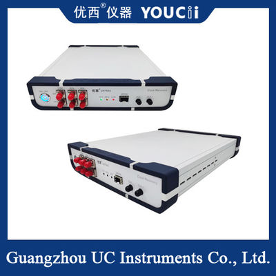 Die 100Gbps-Multi-Division-CDR liefert ein Clock Recovery Signal