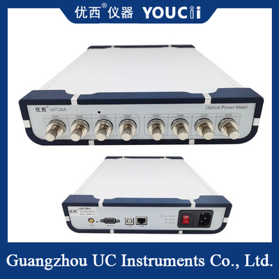 8 Kanal-optischer Stromzähler-Leistungsbereich von + 5 | -65dBm