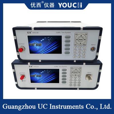 1310/1550 Nanometer Doppel - Wellenlängen-Einfügungsdämpfungs-Instrument-Sonden-Einbauten