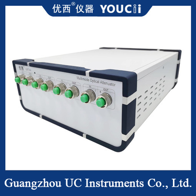 Justierbarer optisch er-kontrolliert optischer Abschwächer FC in mehreren Betriebsarten
