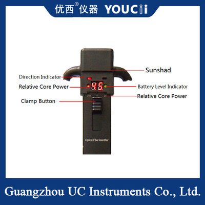Der Handheld-Glasfaser-Identifier kann schnell Richtungen identifizieren
