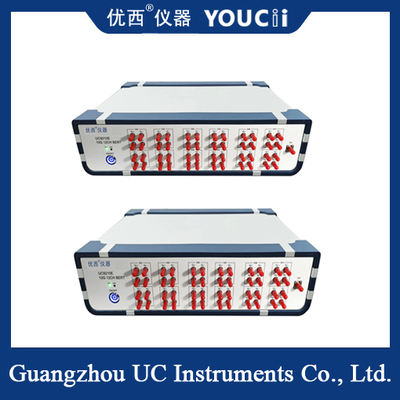 10G Full-rate Bit Error Rate Meter With 12 Electrical Port Channels