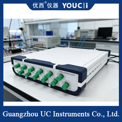 Variable optische Dämpfer mit Einfühllossen von weniger als 1,8 dB