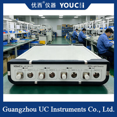 DFB-Laserquelle mit schmetterlingsförmigem Gehäuse und einer Ausgangsleistung von 10 dB