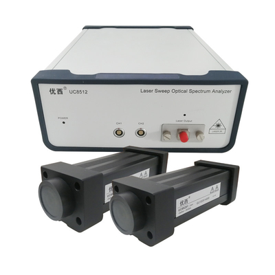 optisches Meter-Laser-Scannen-Spektrometer der Rückflussdämpfungs-1568nm