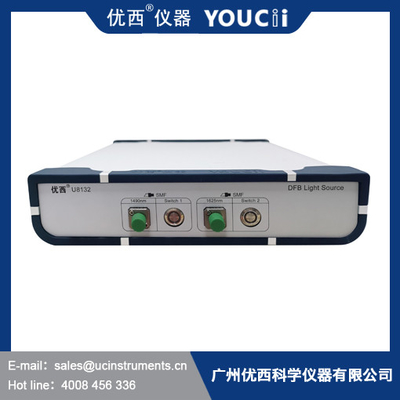 Zweikanal-DFB Lasersender-Schmetterling 850nm 980nm 1310nm 1550nm
