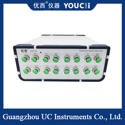 8-Kanal-Multimode optisch gesteuerte optische Dämpfer 850 nm
