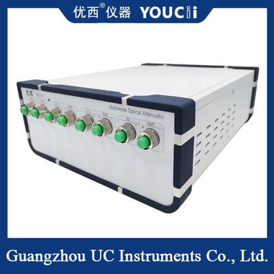 Optisch e-kontrolliert optische Abschwächer in mehreren Betriebsarten können kaskadiert werden