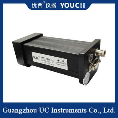 Schnell einen Stopp zum Boden des optischen Leistungsmessers scannen