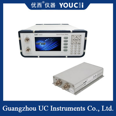 Mehrkanaloptischer Leistungsmesser: +5 bis -70 dBm / +10 bis -65 dBm
