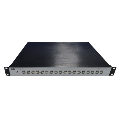 1550nm DFB Lasersender