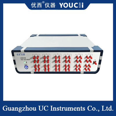 15G 12-channel electrical port bit error rate meter: Full rate coverage from 622M to 15G